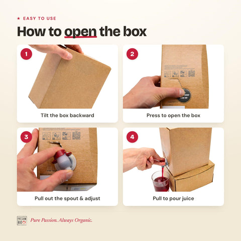 Four steps to open the PassionBio 3 L juice box: tilt it back, press the panel, pull out the spout, pour