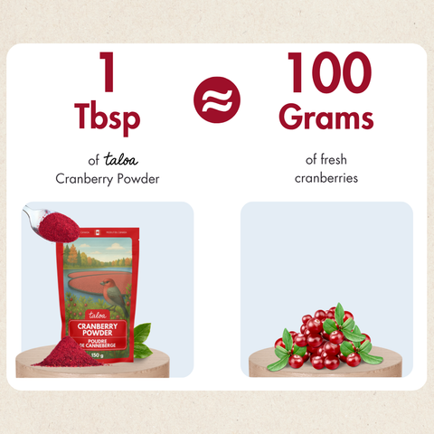 Cranberry Powder 150 g - Made in Canada