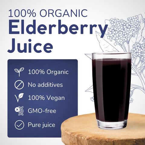 Organic Elderberry Juice Box 101.4 Fl Oz (3 Liter) 100% Pure
