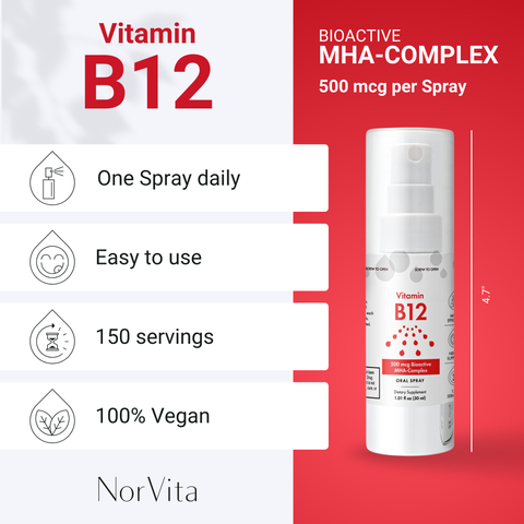 Vitamin B12 Spray 500 mcg (150 Servings)