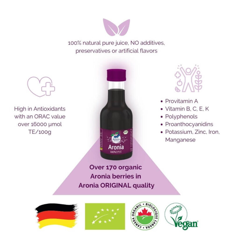 health benefits of aronia berry juice 100 ml bottle
