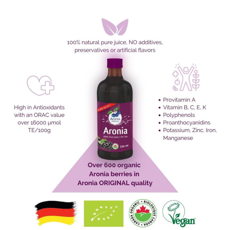 benefits of aronia berry juice 350 ml bottle